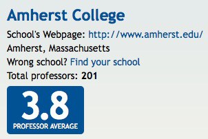 amherst j