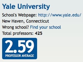 yale j