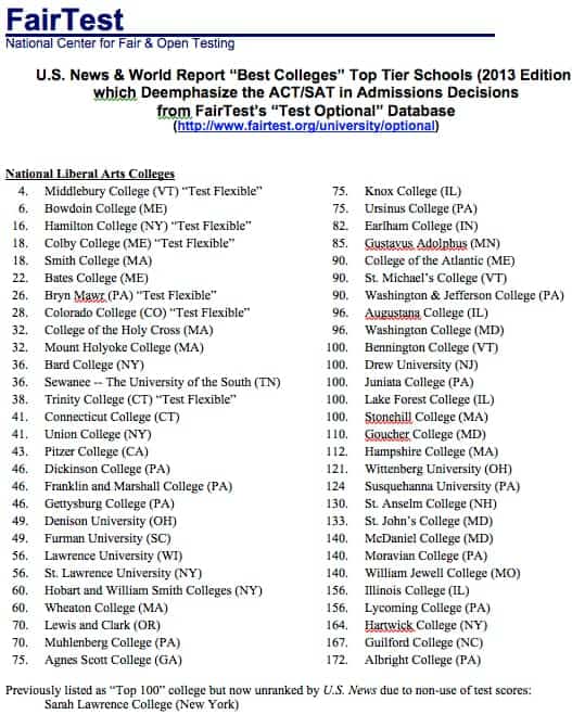 Colleges Requiring Sat Essay
