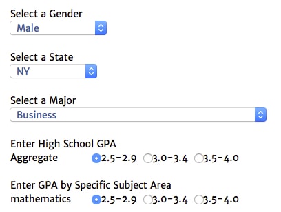 college majors and graduation odds the college solution average high school gpa