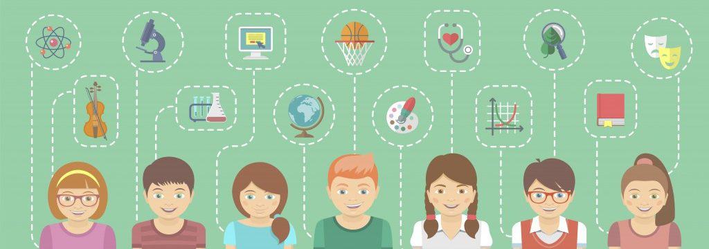 Buy online college assignments and projects